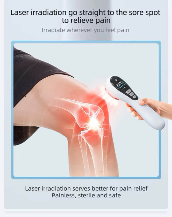 Inflare™ - End Inflammation At Its Root