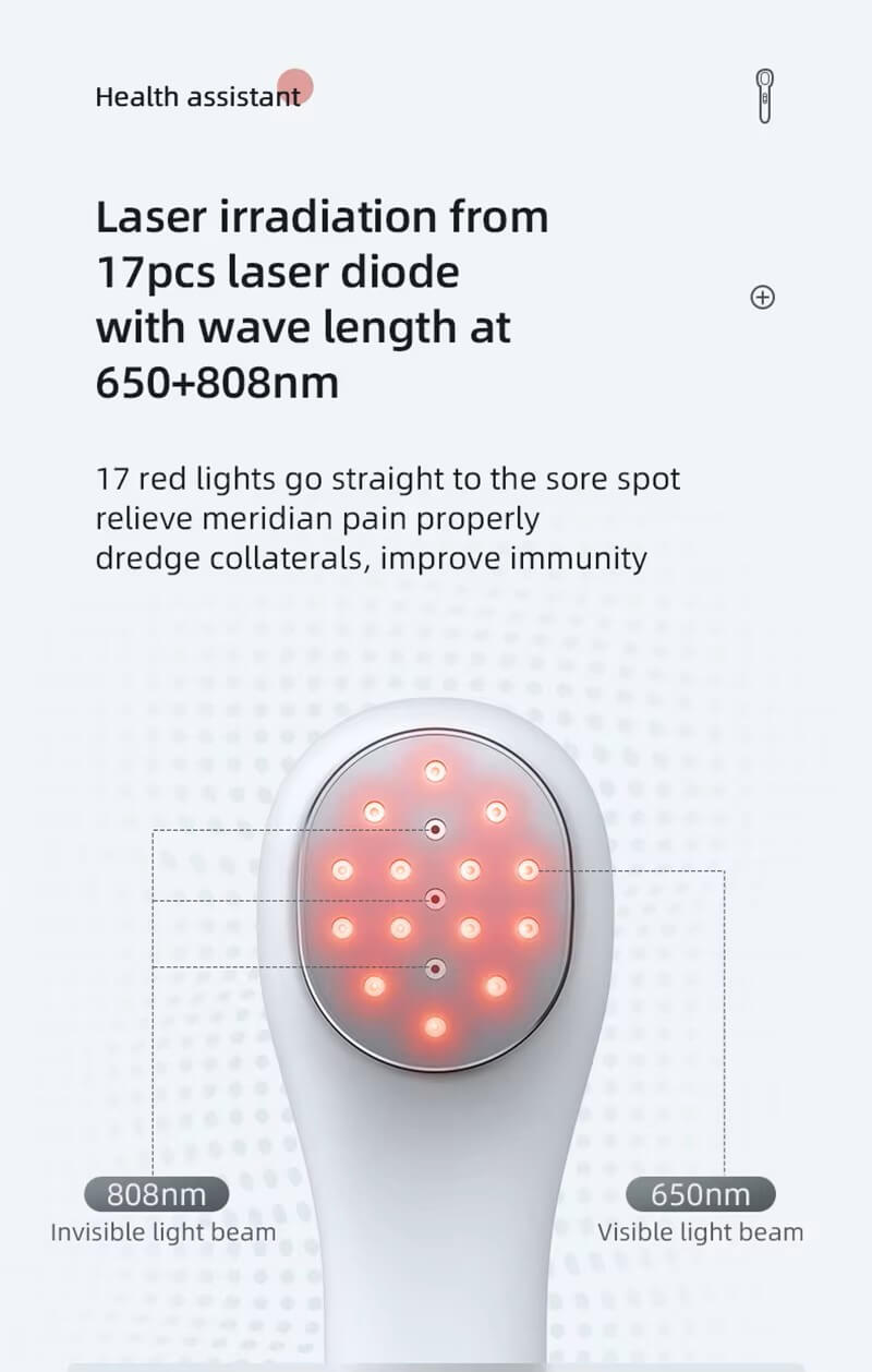 Inflare™ - End Inflammation At Its Root