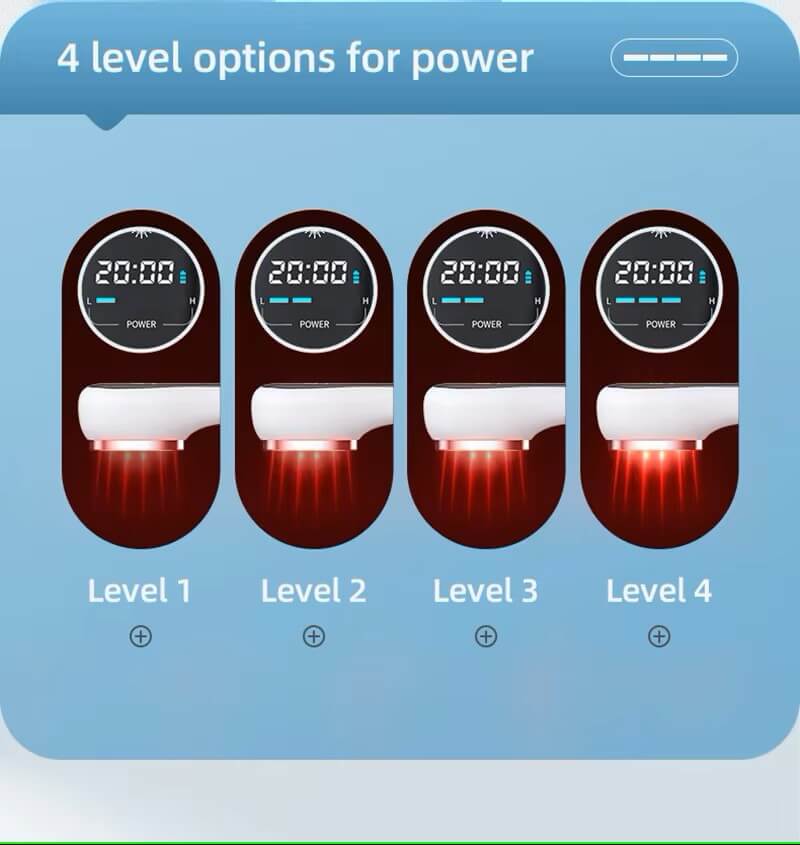 Inflare™ - End Inflammation At Its Root