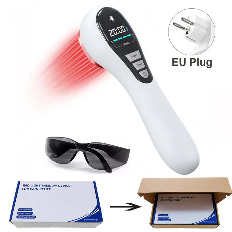 Inflare™ - End Inflammation At Its Root