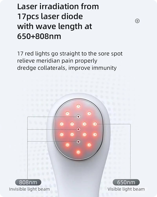 Inflare Therapy