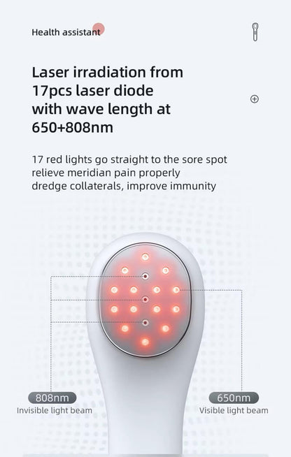 Inflare™ - End Inflammation At Its Root