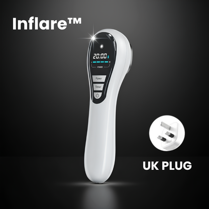Inflare™
